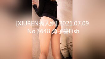 [XIUREN秀人網] 2021.07.09 No.3648 魚子醬Fish