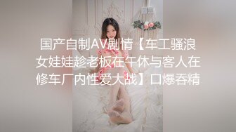 猥琐摄影师暗藏摄像头偷窥美女模特换衣服