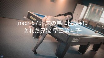 [nacr-579] 夫の弟に性奴●にされた兄嫁 早田菜々子